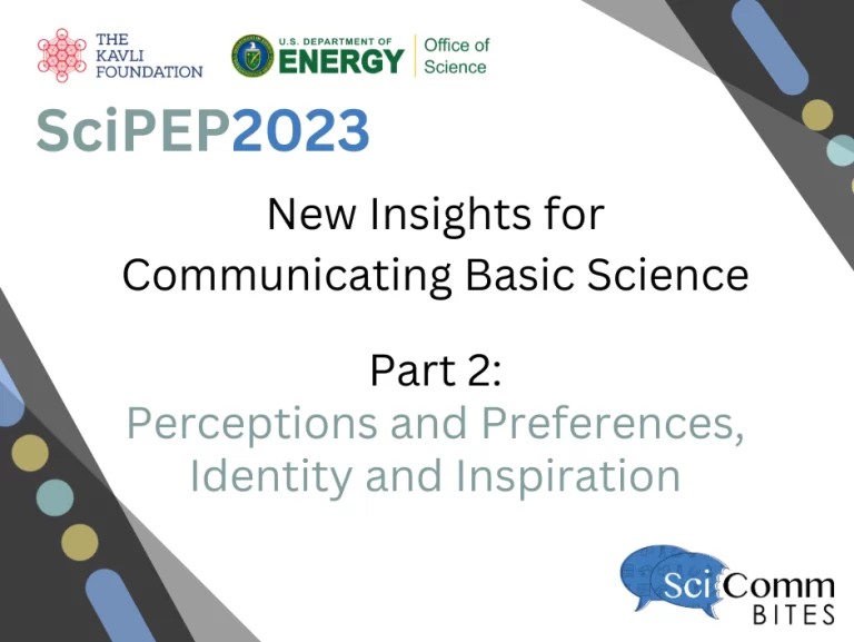 SciPEP 2023 Part 2: Perceptions and Preferences, Identity and Inspiration