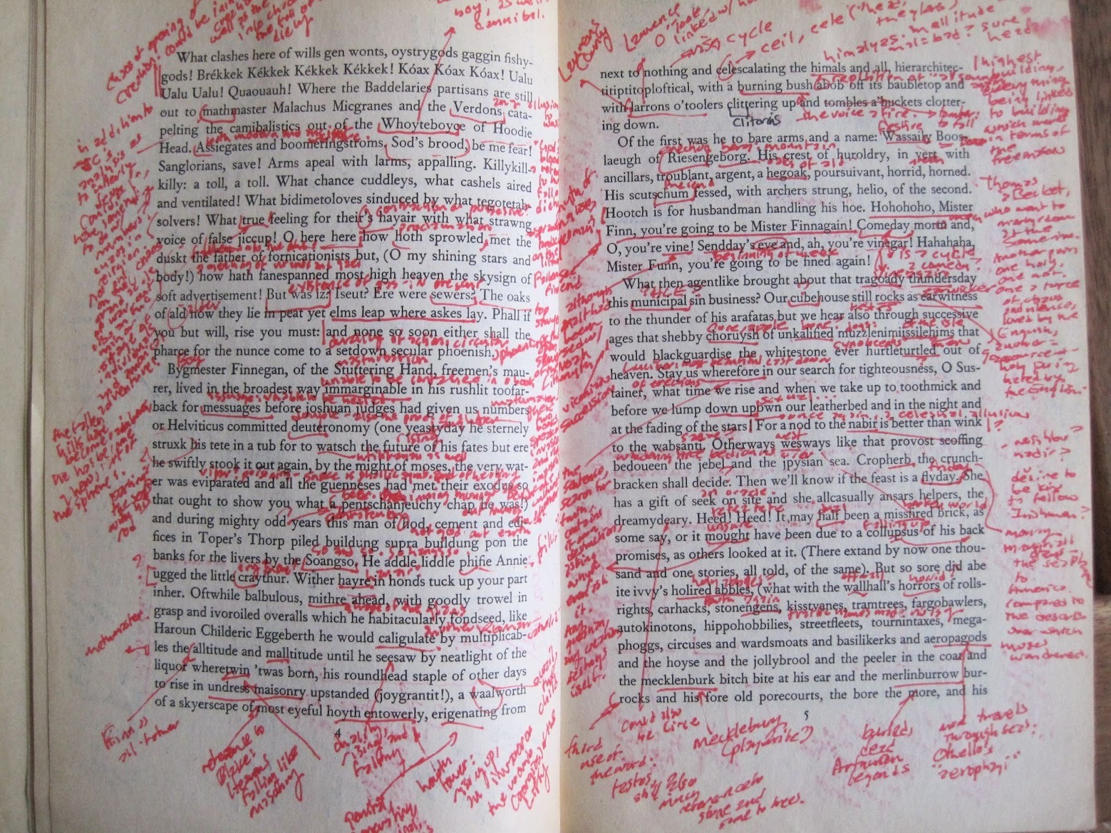 Heavily annotated pages of dense text highlight that work is required to interpret complex ideas. 
